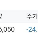 시각에 대한 비빌 이미지