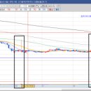 삼성솔루텍(주) 이미지