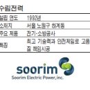 수림소방 이미지