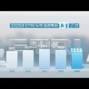 1312 충남일보