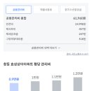 효성상아아파트 이미지