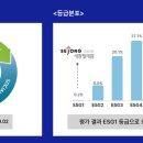 텔레콤