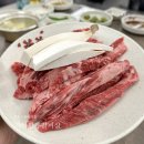 이마트 | 김천 신음동 맛집 1++ 한우 소고기 추천 ‘가야한우갈비살’