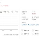 고려산업 이미지