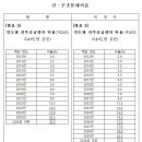 유한회사 해신산업