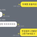 1월13일 목요일 장마감후기