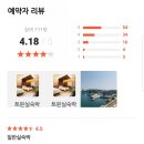 모텔렉스 이미지