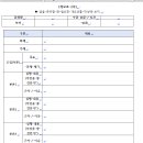 6주차 학습 과제: 10월 17일까지 자기 소개서 개요표 1차, 2차 작성하기 이미지