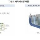 지엘시스템