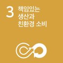 직조생활-헌옷으로 만드는 타피스트리 | [지속가능발전] 의류 교환 파티인 &lt;바꿔 입장&gt;체험 후기
