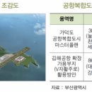문화관광산업연구소 이미지