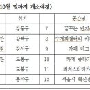 상명스터디 이미지