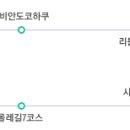 에브리바디빈티지 이미지