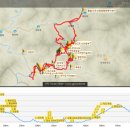김삿갓면-32 이미지