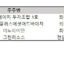 에스에이치커머스 이미지