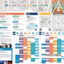 제16회 당진예술제(연극) | 2022 제26회 부평풍물대축제