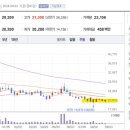 평화산업가스 이미지