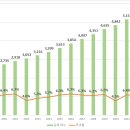 타이어공화국 이미지