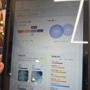 세리본헤어 | 부평역미용실 세리본헤어 부평점인천 유일 물광헤드스파 꼭 꼭 필수