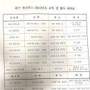 2023년 대구 세나뚜스 교육 및 행사 계획 이미지