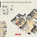 대명주유소 이미지