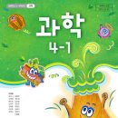 덕양초등학교 이미지