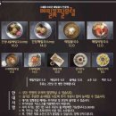 (주)휘닉스벤딩서비스 - 36892 | 함께 다녀온 휘닉스파크 평창 1박 2일 일정 여행 후기｜맛집• 블루캐니언·곤돌라·상상 놀이터·조식...