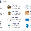 앨리스천연비누한국천연연구협회 이미지