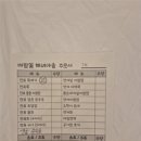 조산초등학교 | 양양맛집 바람꽃해녀마을 낙산점 방문후기