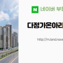 중흥부동산공인중개사사무소 이미지
