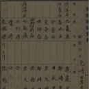효덕동작은도서관 | 인지의 즐거움060 - 근현대의 주막, 그 경관과 변천