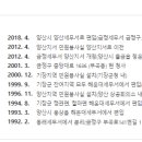 금정세무서 네이버블로그