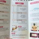 성남출장마사지 이미지