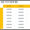 용정19(금강@) 이미지