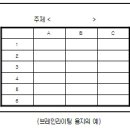 브레인라이팅(brain writing) 이미지