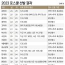 리트 이미지