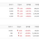 진원상사 이미지