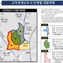삼성SAC 이미지