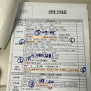 #40 [대림성모병원 삼중음성 유방암 2기] 1년 검진 통과 후기, 머리 길이 그리고 일상으로 복귀