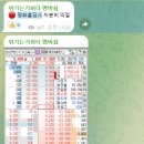 원일메디컬 이미지