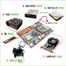 아실컴퓨터 이미지