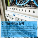 국제냉동설비 이미지