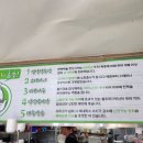 삼영아파트 앞 횡단보도 이미지