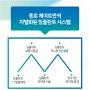 박성진치과 이미지