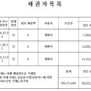 탑법무사사무소 이미지