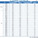 주식회사 달구 이미지