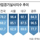 (주)현건설 이미지