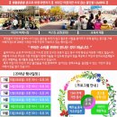 율하근린공원 이미지