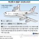 조인트 Daum카페
