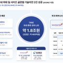 아이엠메디칼 이미지